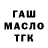 Бошки Шишки план Katanytik bs